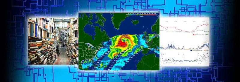 The Importance Of Historical Weather Data To Make Forecasts