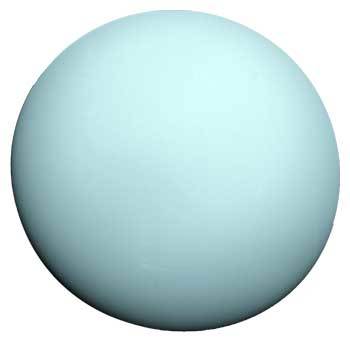 Weather On Uranus