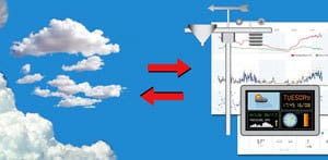 Cloud-And-Weather Staton Measurement