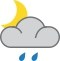 Partly Cloudy With Light Rain Night Symbol