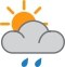 Partly Cloudy With Light Rain Symbol