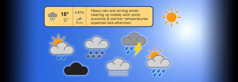 iphone weather icons legend