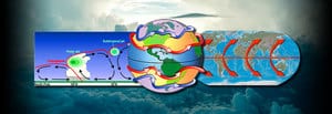 What Is a Jet Stream, And What Are The Different Types Of Jet Streams?