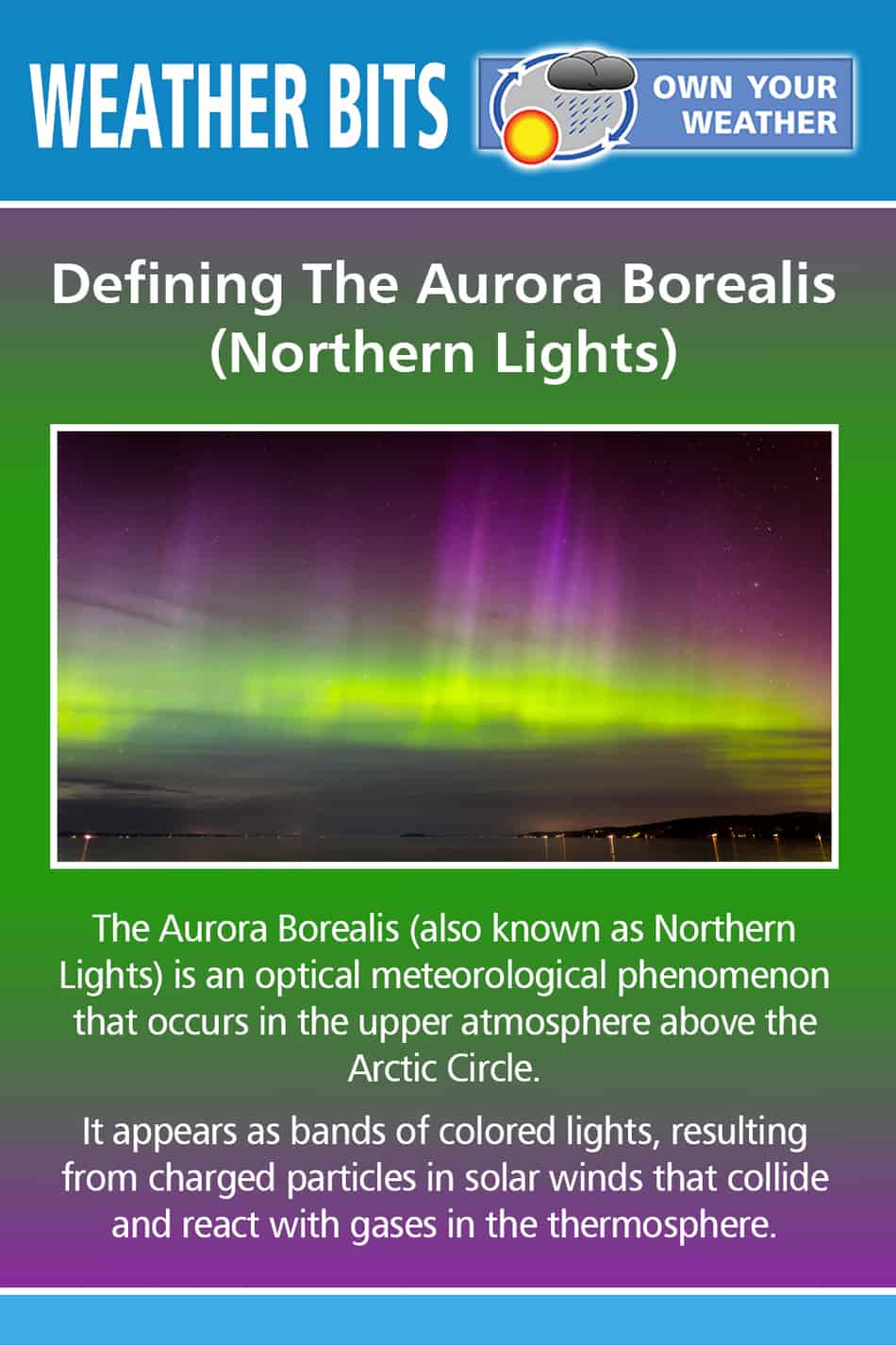 Defining The Aurora Borealis