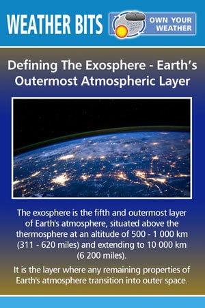 Defining The Exosphere