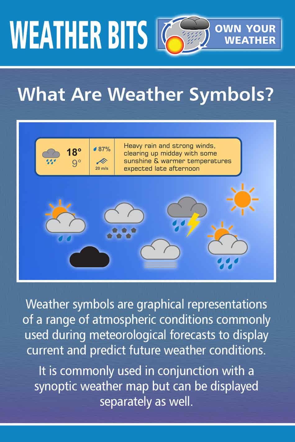 What Are Weather Symbols