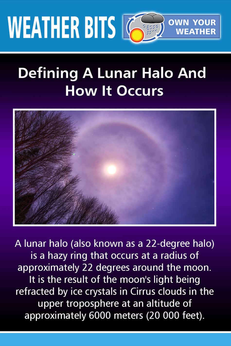 Defining A Lunar Halo And How It Occurs