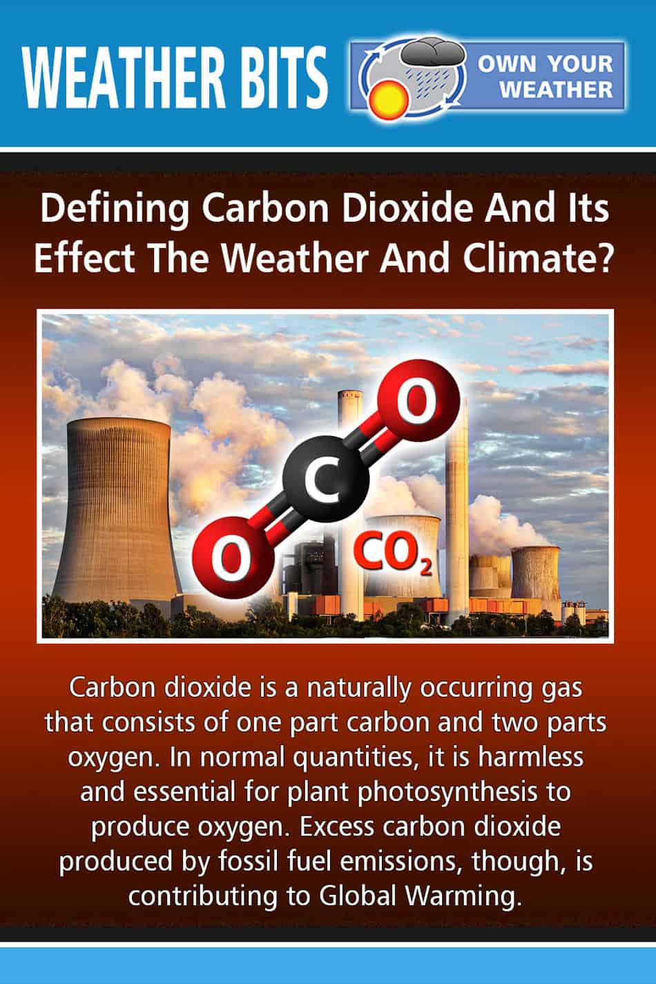Defining Carbon Dioxide And Its Effect On The Weather & Climate