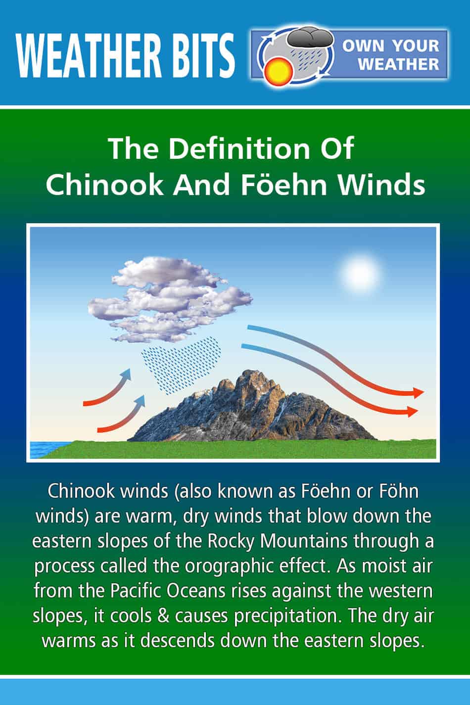 Definition Of Chinook Winds
