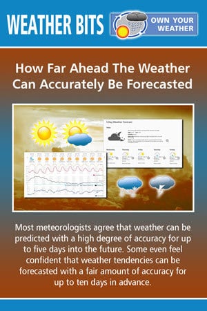 How Far Ahead The Weather Can Accurately Be Forecasted