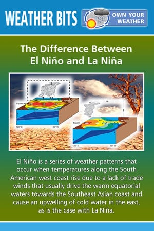 The Difference Between El Nino And La Nina