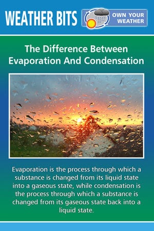 The Difference Between Evaporation And Condensation