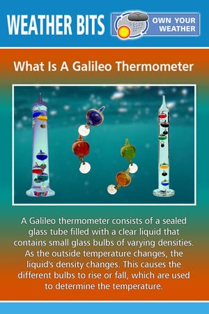 What Is A Galileo Thermometer