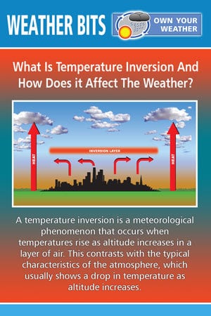 What Is Temperature Inversion