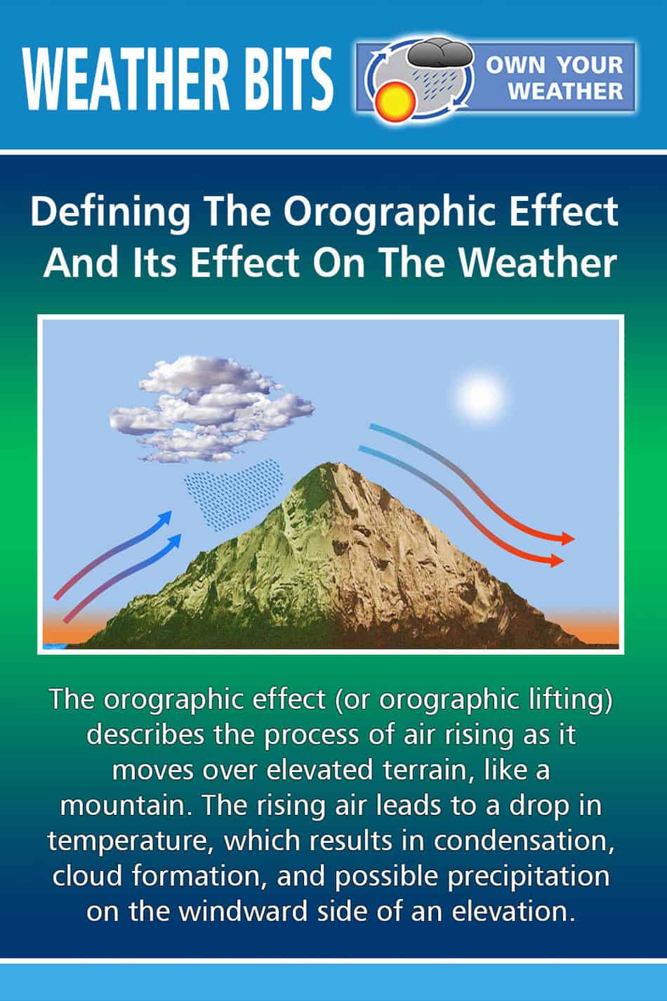 Defining The Orographic Effect And Its Effect On The Weather
