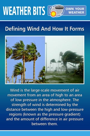 Defining Wind And How It Forms