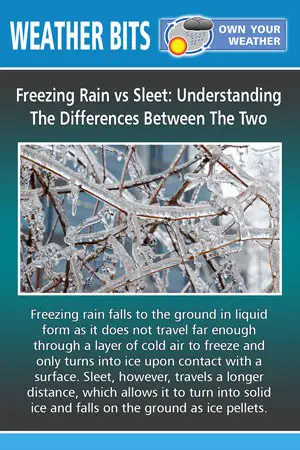 Freezing Rain vs Sleet: Understanding The Differences Between The Two