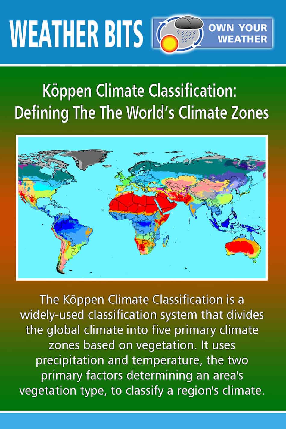 Köppen Climate Classification: Defining The The World’s Climate Zones