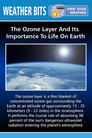 The Ozone Layer And Its  Importance To Life On Earth