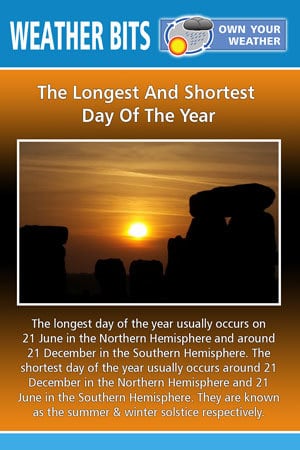 The Longest And Shortest Day Of The Year