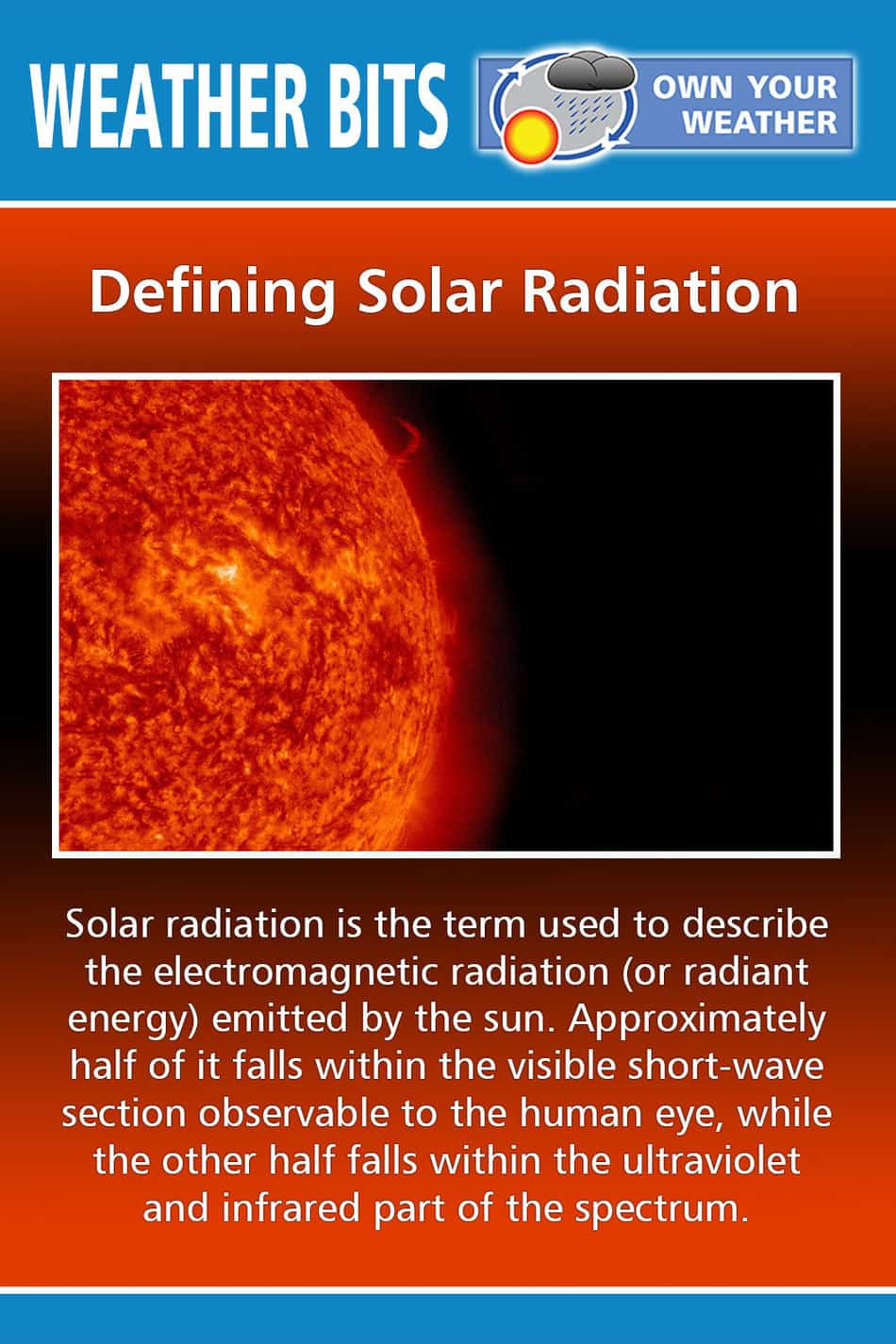 Defining Solar Radiation