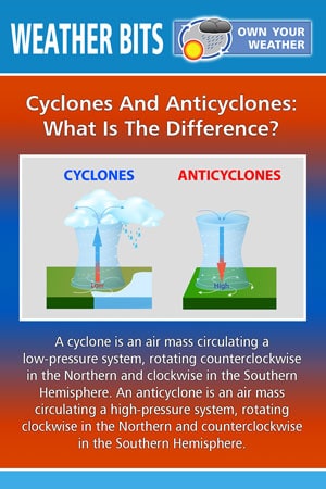 Cyclones And Anticyclones: What Is The Difference?