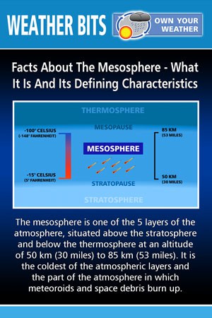 Facts About The Mesosphere