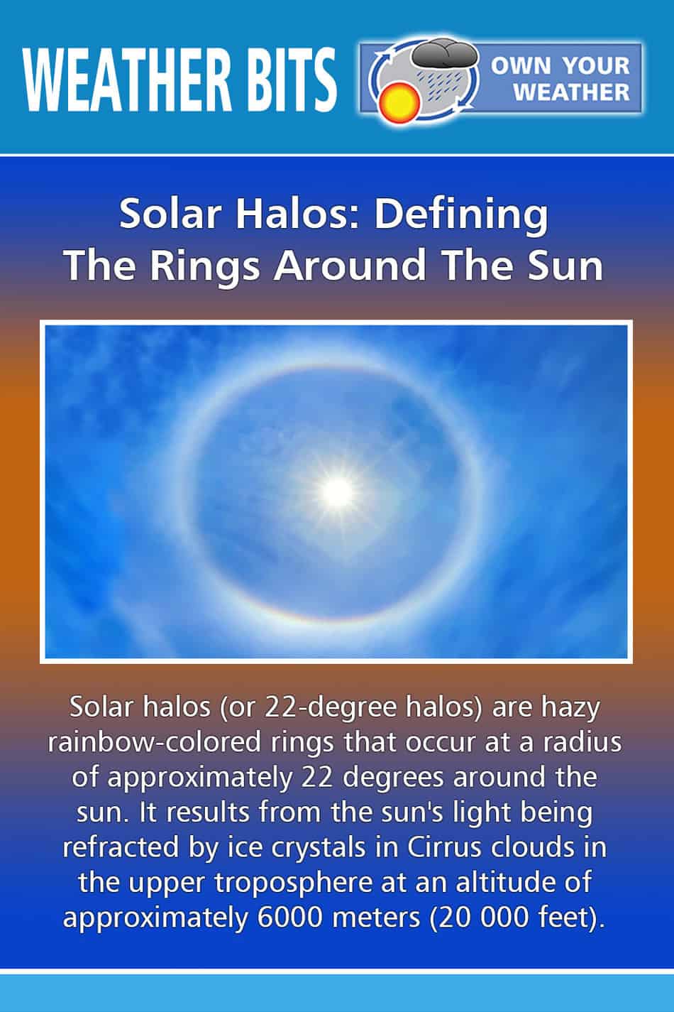 Solar Halos: Defining The Rings Around The Sun