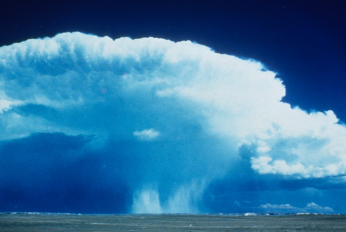 Microburst Definition