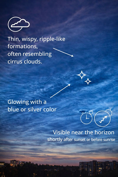 Noctilucent Cloud Identification