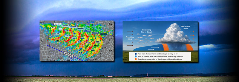 What Are The Doldrums-The Intertropical Convergence Zone Explained