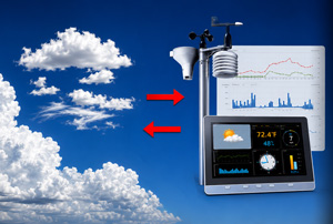 Clouds And Weather Station