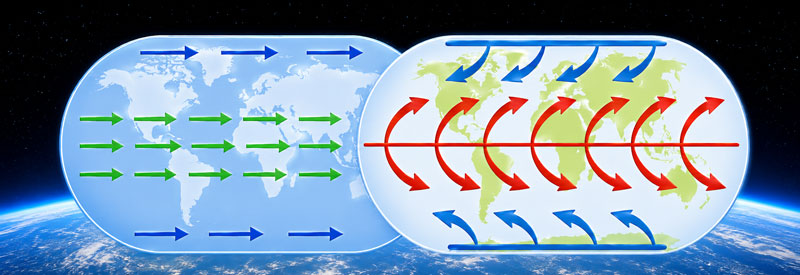 The Effect Of Weather On Your Health-heading