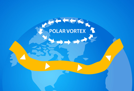 Polar Vortex Definition Polar Vortex Definition
